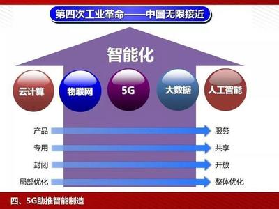 5G牛逼,石材产业以后不用去矿山,在家即能开采?